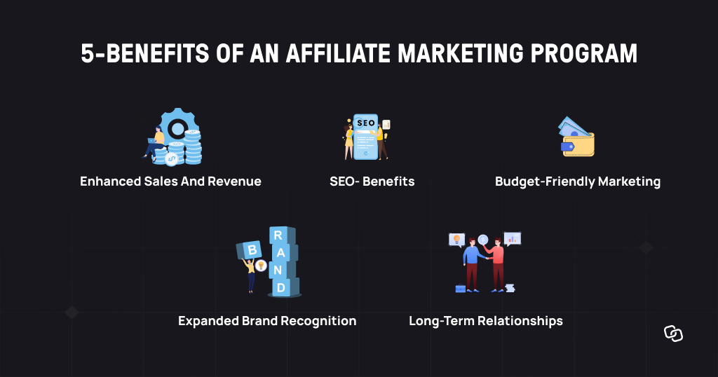 Benefits of affiliate marketing in e-commerce